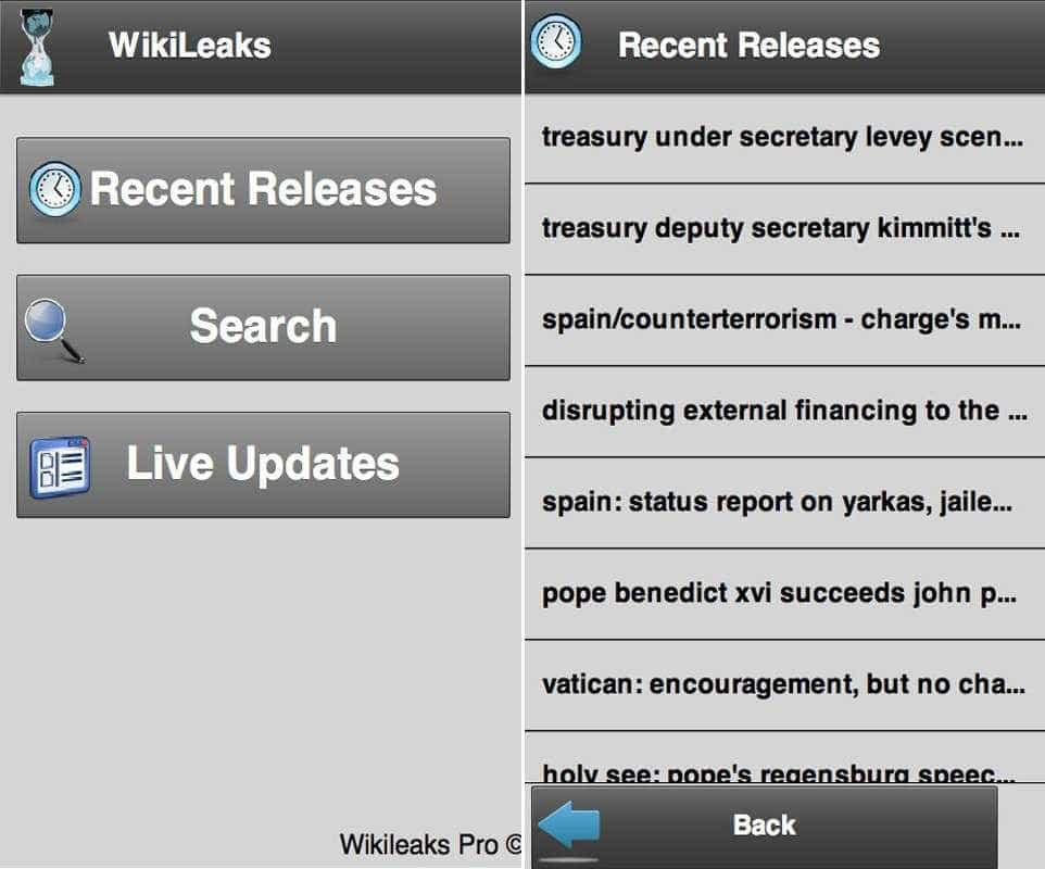  Wikileaks 