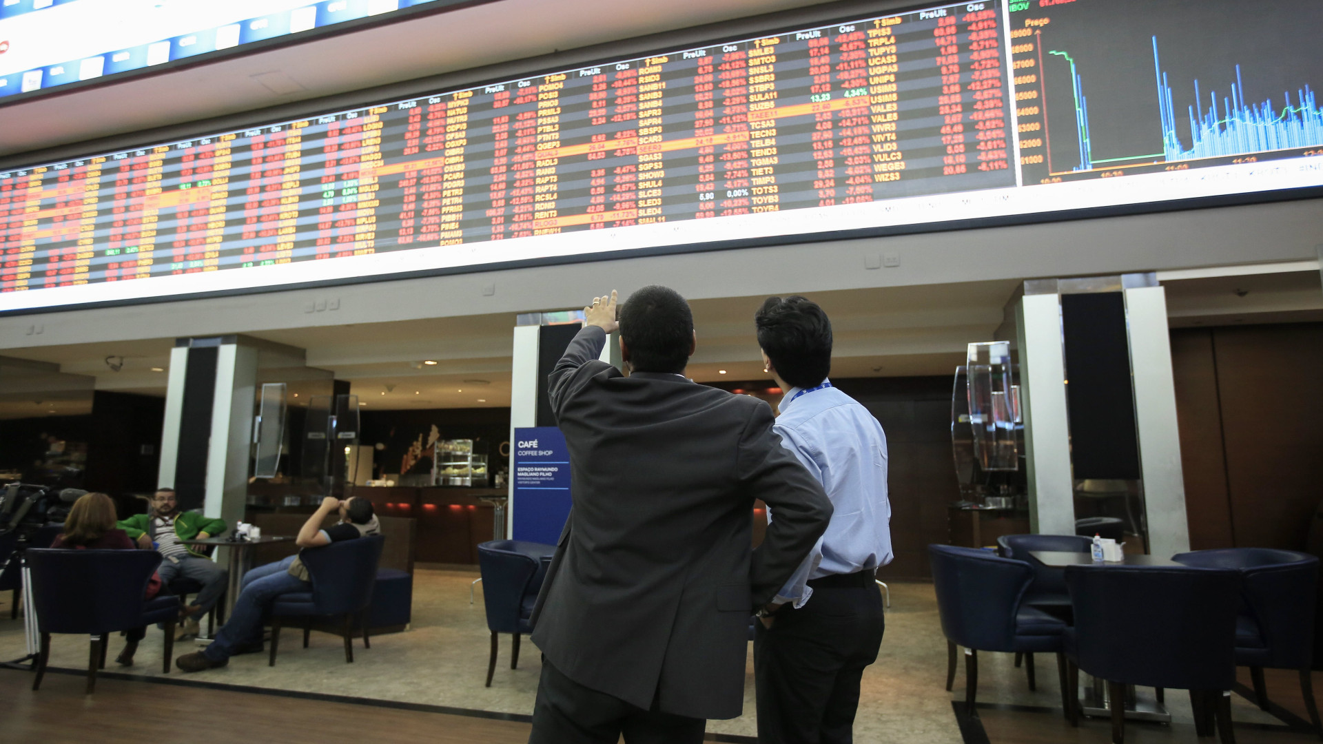 Bolsa brasileira dispara mais de 6% animada com resultado das eleições