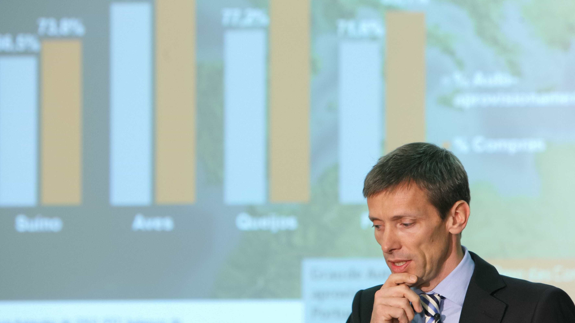 Sonae avança 2,9% após mais do que duplicar os lucros