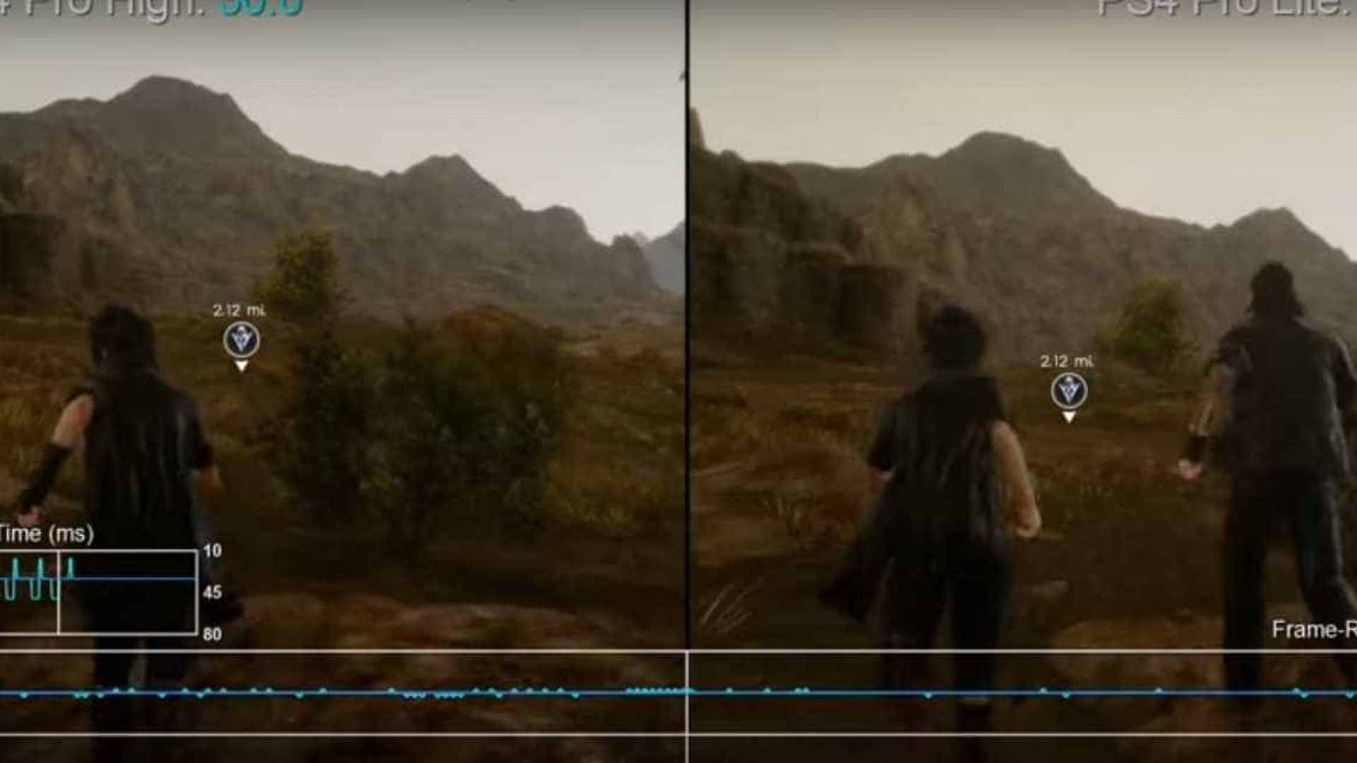 Final Fantasy XV apresenta melhores resultados na PS4 do que na PS4 Pro