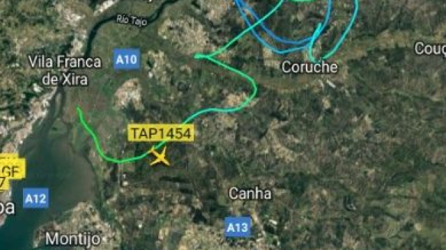 Avião da Air Astana esteve "fora de controlo em vários momentos"