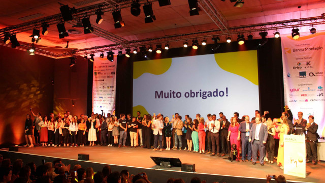 Montepio Acredita Portugal. Já são conhecidos os vencedores do concurso