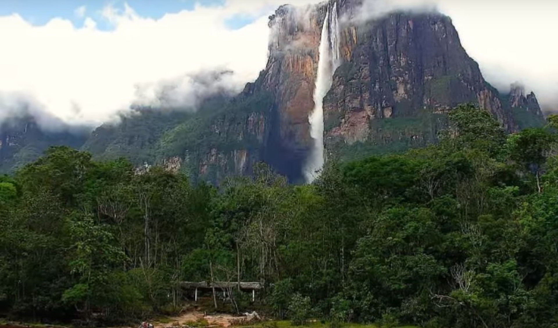 As cataratas mais altas do mundo