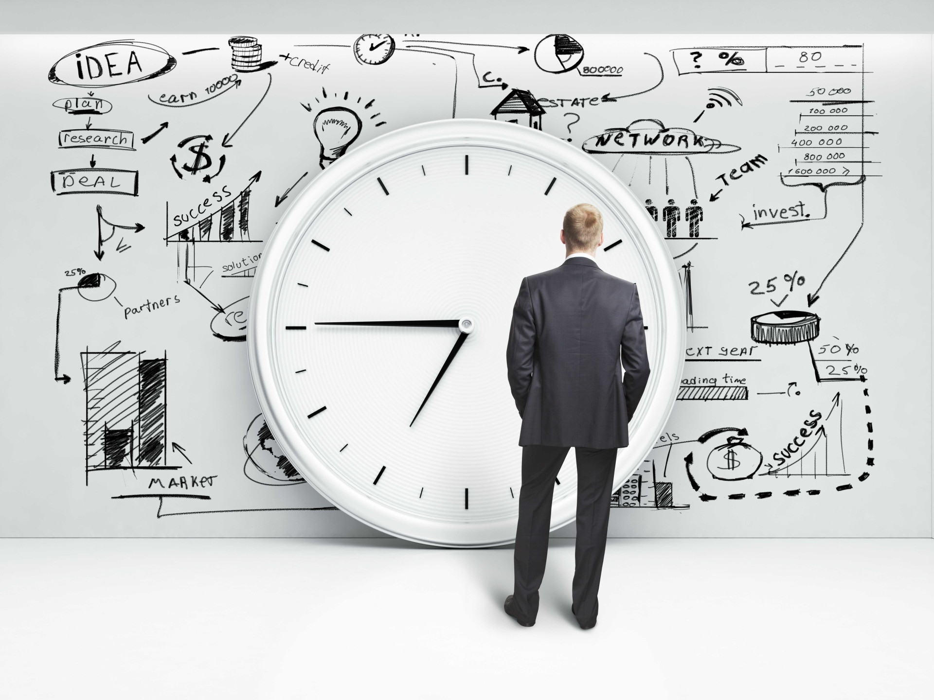 Aprenda a gerir melhor o seu tempo com estas 25 dicas