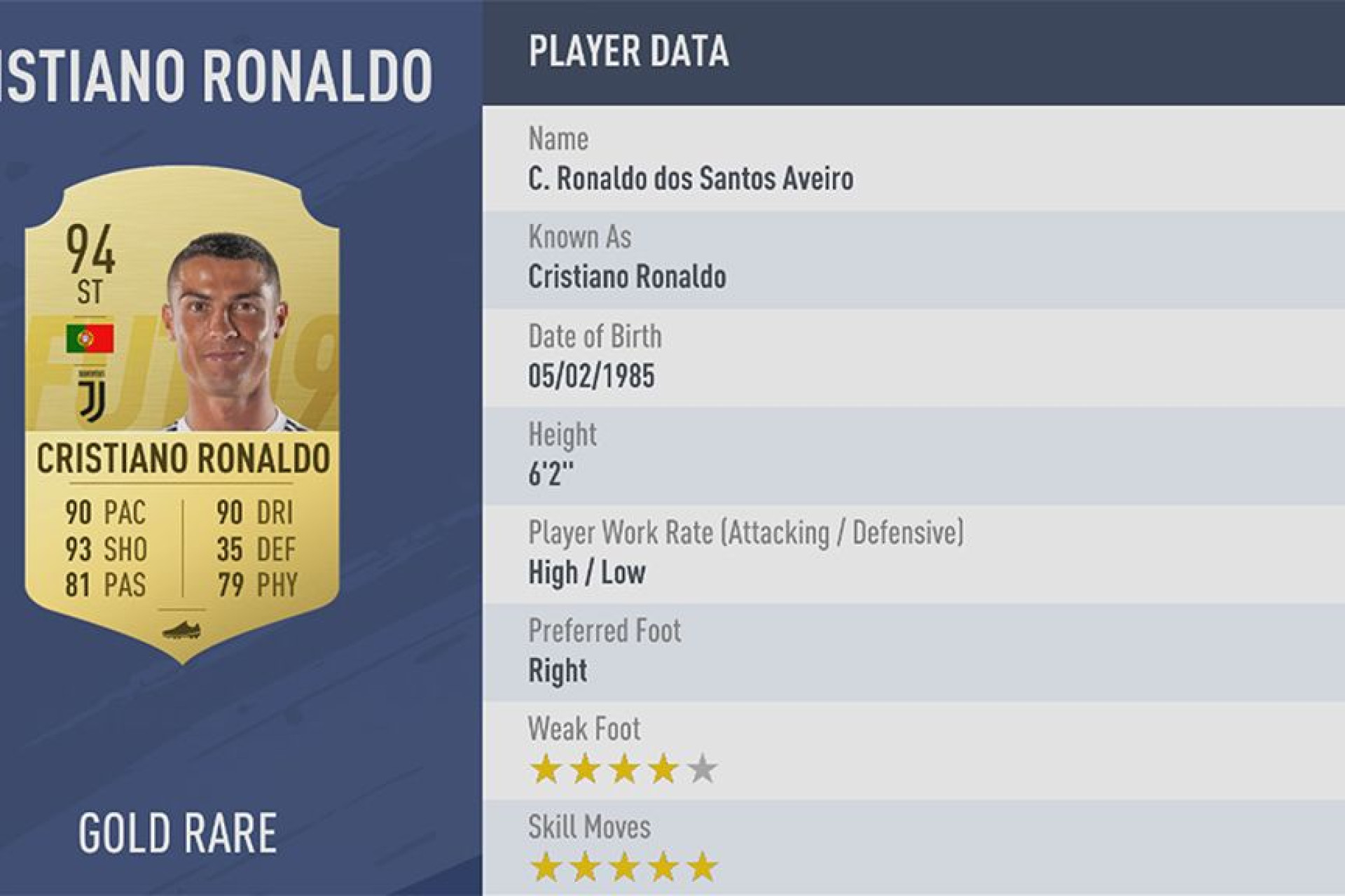 Foram revelados os melhores jogadores de 'FIFA 19'. Venha conhecê-los