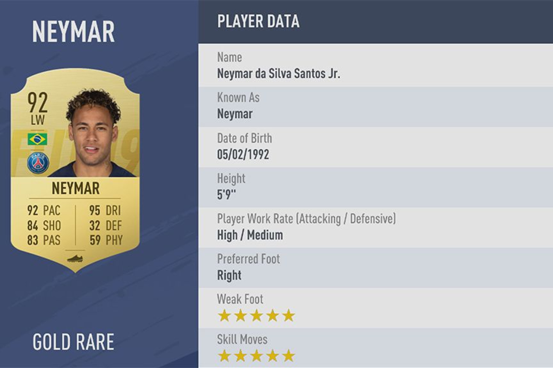 Foram revelados os melhores jogadores de 'FIFA 19'. Venha conhecê-los