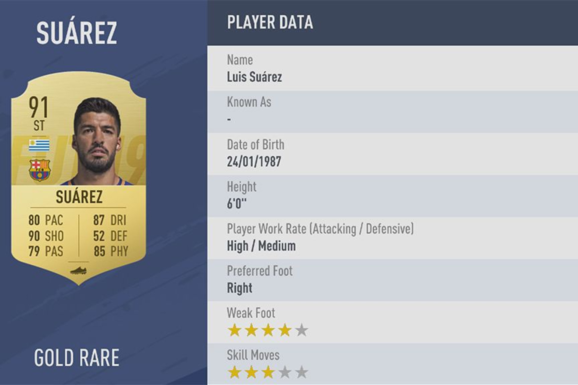 Foram revelados os melhores jogadores de 'FIFA 19'. Venha conhecê-los