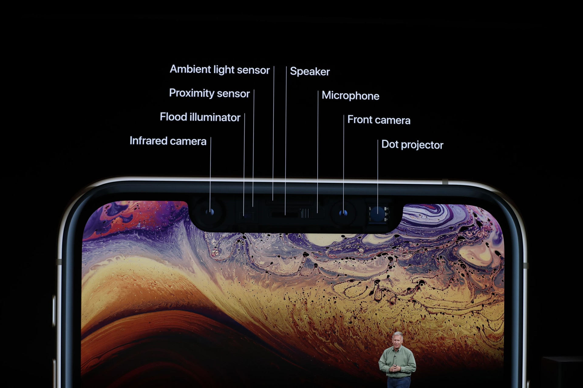 Saiba como o iPhone Xs melhora a câmara fotográfica